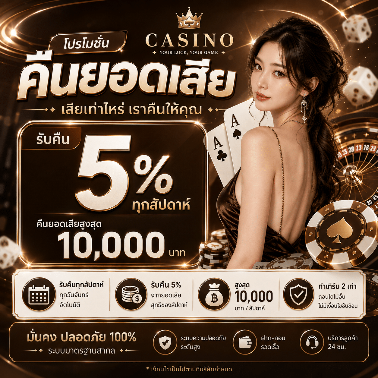 คืนยอดเสีย 5