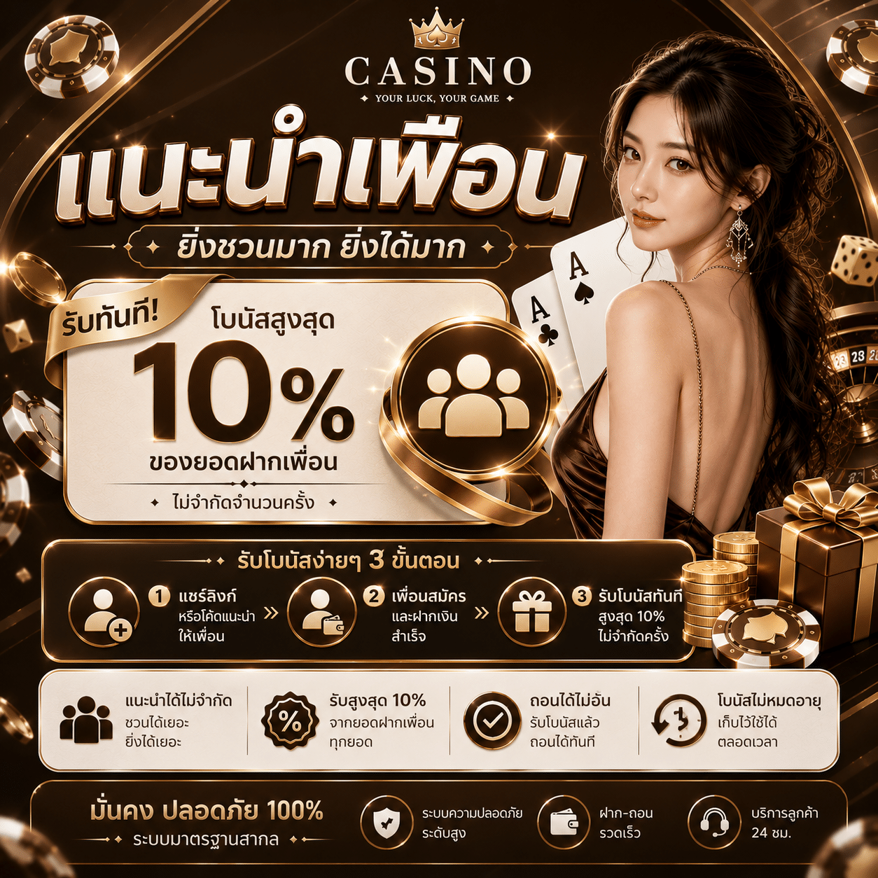 แนะนำเพื่อน 10